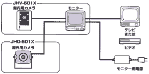system_img