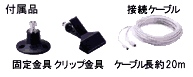 contents