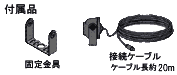 contents