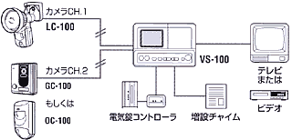 system_img