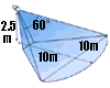area