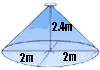 area
