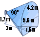 area