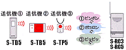 example_img