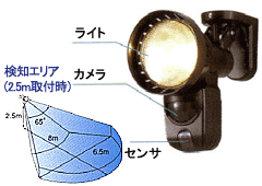 LC-100