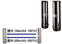 AX-100-2000TH